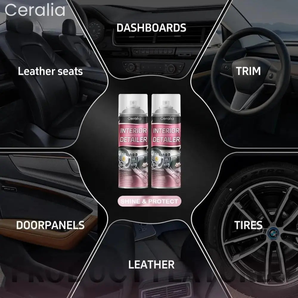 ShineGuard™ | Interior Detailer Waterless SiO₂