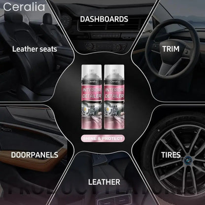 ShineGuard™ | Interior Detailer Waterless SiO₂