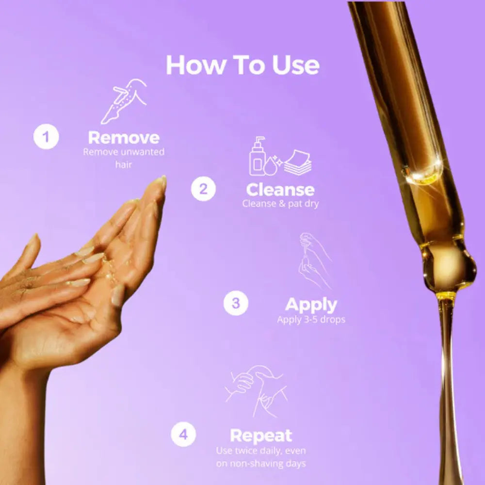 Ceralia™ | Cyperus Rotundus Hair Growth Reduction Serum