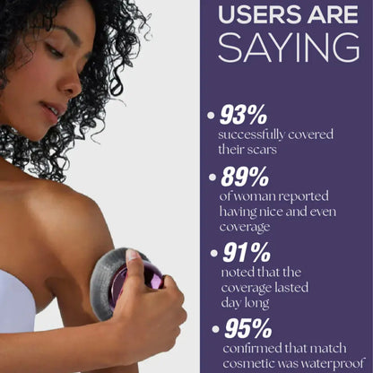 DermaGlow™ | Waterproof Body Coverage Perfector – Flawless, Long-Lasting & Natural Finish