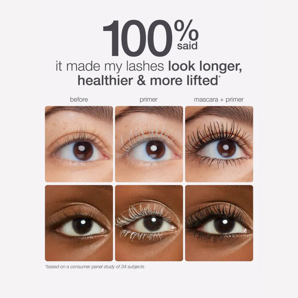 LashLuxe™ | Tubing Mascara Duo