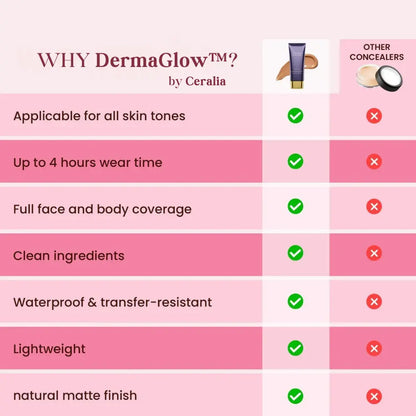 DermaGlow™ | Waterproof Body Coverage Perfector – Flawless, Long-Lasting & Natural Finish