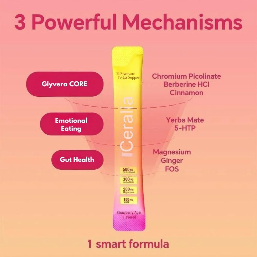 GLYVERA™ | Craving Control Drink – Naturally Boosts Your Metabolism