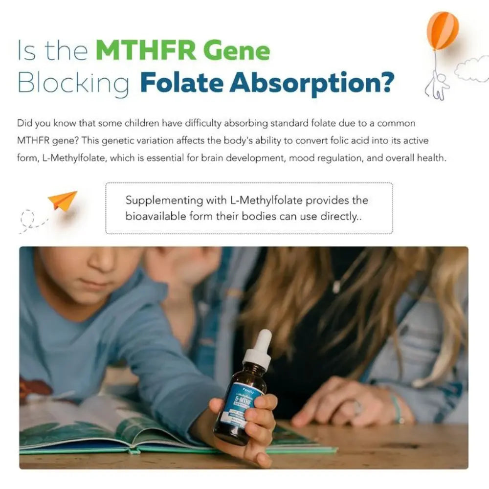 Ceralia™ | Kids Methylfolate + B12 Cofactor Drops